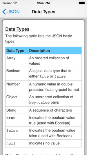 JSON Pro FREE(圖3)-速報App