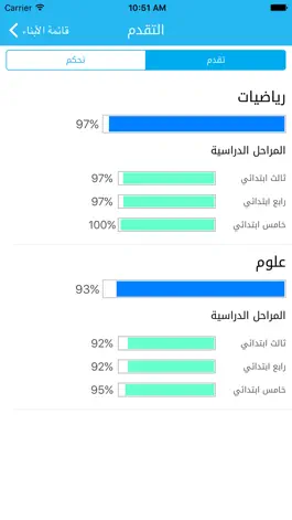 Game screenshot عالم أريب - نظام الإشراف الأسري hack