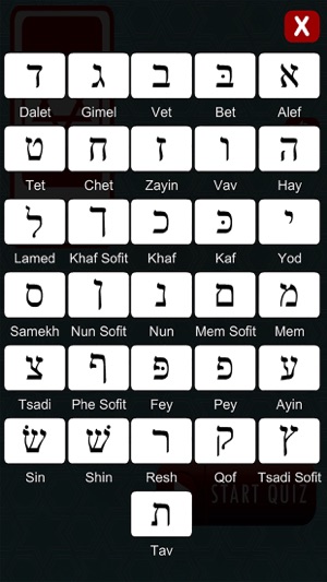 Hebrew Alhphabet Quiz (Multiple Choice)(圖2)-速報App