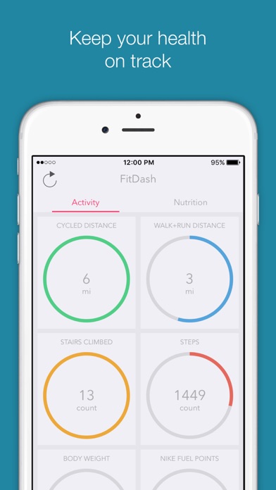 FitDash - Social Calorie, Activity and Nutrition Trackerのおすすめ画像3