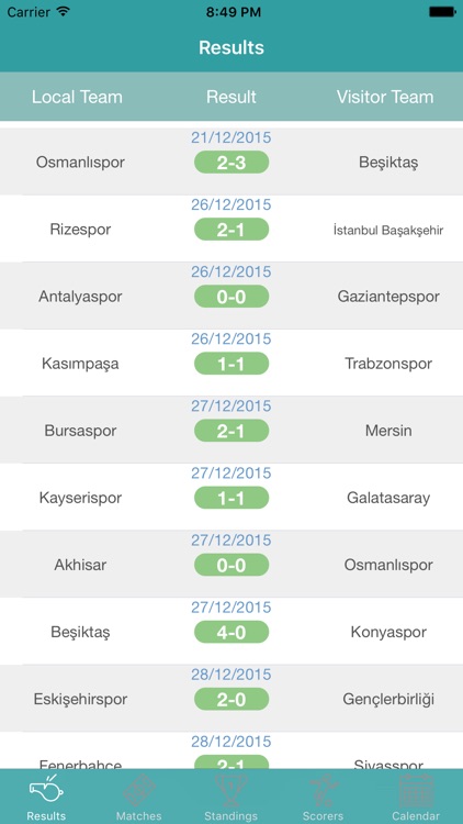 InfoLeague - Information for Turkish Super League - Matches, Results, Standings and more