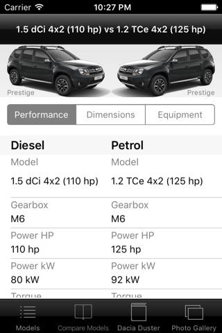 CarSpecs Dacia Duster FLT 2015 screenshot 3