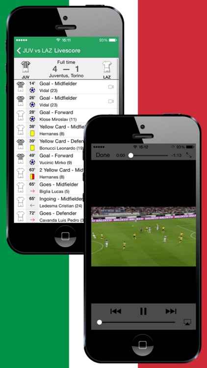 Football Scores Italian 2012-2013 Standing Video of goals Lineups Top Scorers Teams info