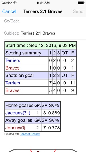 Tapshot Hockey(圖5)-速報App