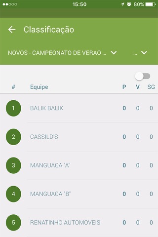 Itamirim Clube de Campo screenshot 4