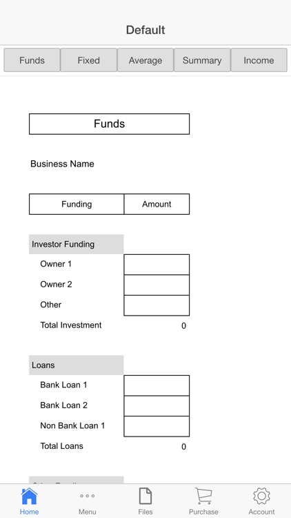 Company Budget
