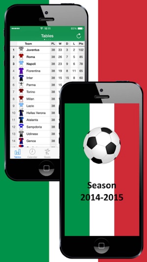 Football Scores Italian 2014-2015 Standing Video of goals Li(圖1)-速報App