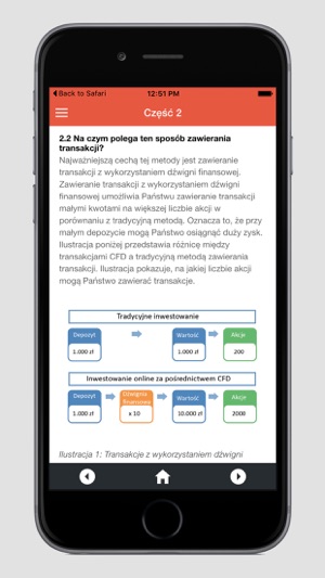 Jak grać na giełdzie(圖2)-速報App