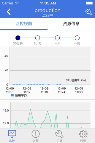 UCloud 移动控制台 screenshot 2