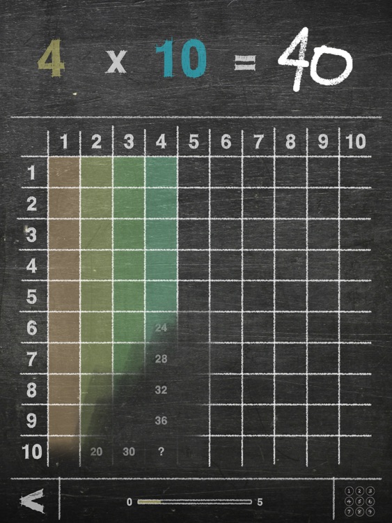 Learn Multiplication Tables