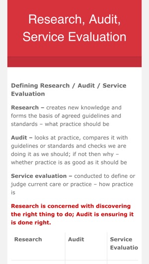 Hospice Research Governance Toolkit(圖2)-速報App