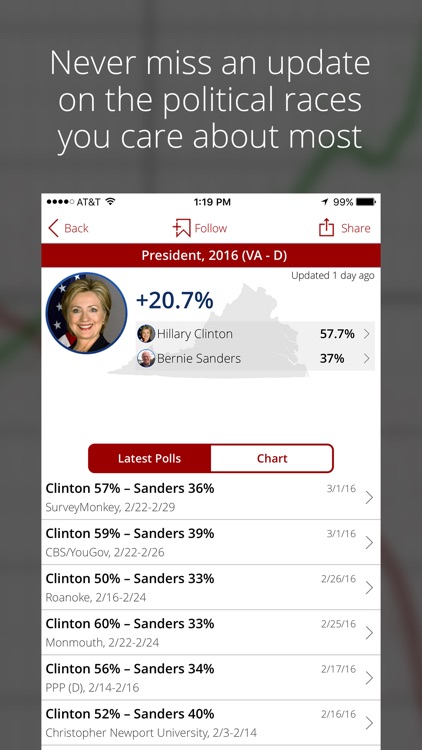 PollTracker screenshot-3