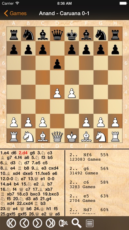 Chessbase tactics