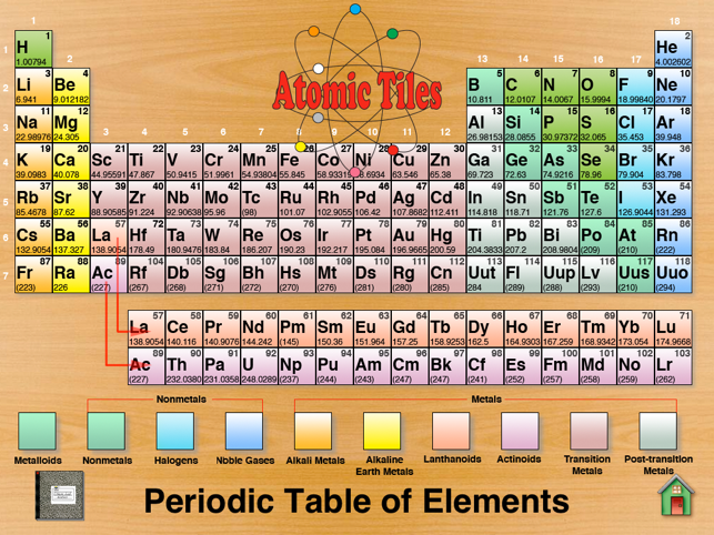 AtomicTiles(圖4)-速報App