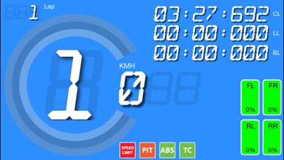 AC Dashboard screenshot1