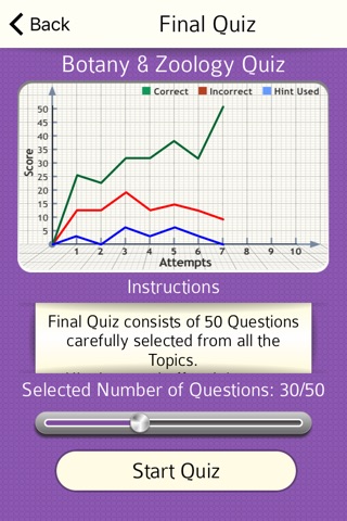 Biology Expert : Botany & Zoology Quiz screenshot 3