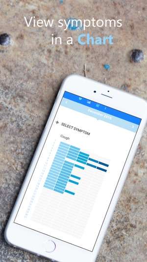 Symdir - symptom diary made easy(圖4)-速報App