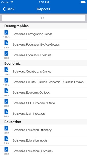 Botswana Executive Monitor(圖5)-速報App