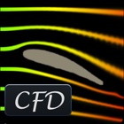 Wind Tunnel CFD powered by NUMECA