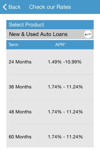 JSC Federal Credit Union Mobile screenshot 4