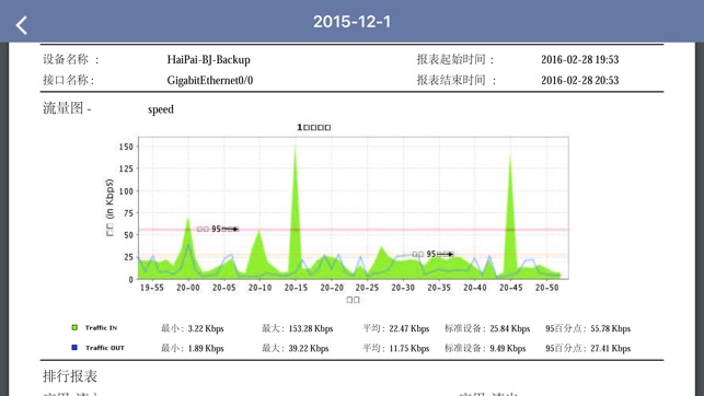 FNETLINK(圖2)-速報App