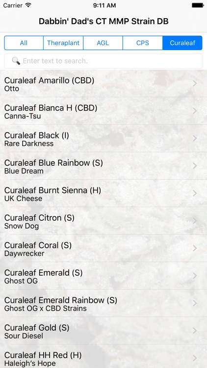 Dabbin Dad s CT MMP Strain Database by Dabbin Dad LLC