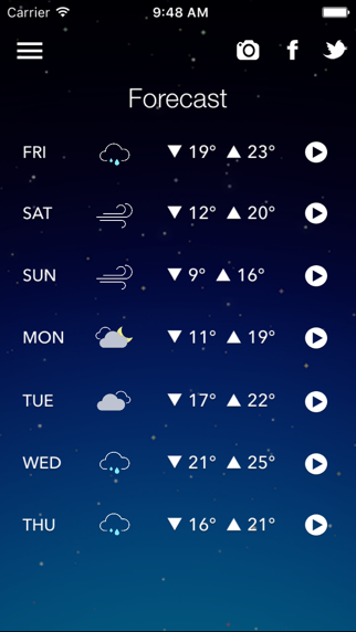 How to cancel & delete ZeroWeather Forecast from iphone & ipad 2