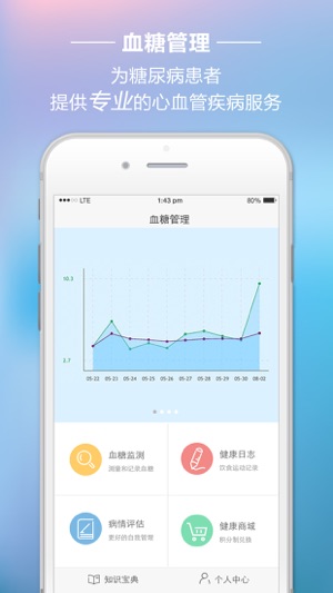 血糖管理(圖5)-速報App