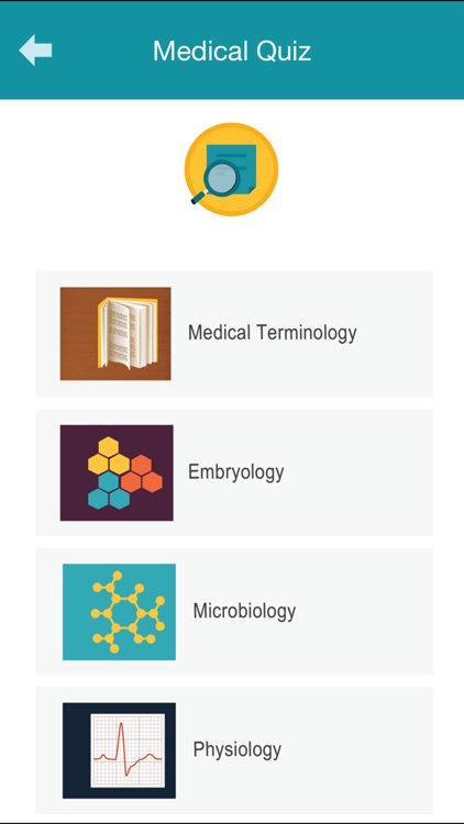 Medical Quiz Premium