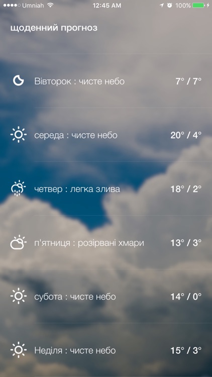 сигнала погоды - Україна
