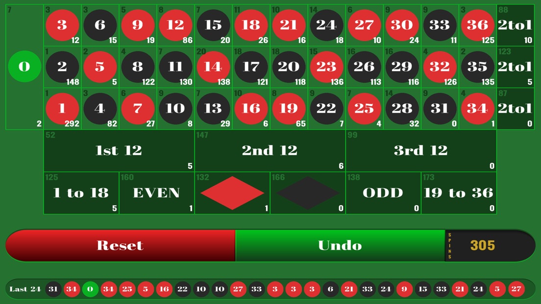 Roulette Tracker! for iOS — buy cheaper in official store • PSprices USA