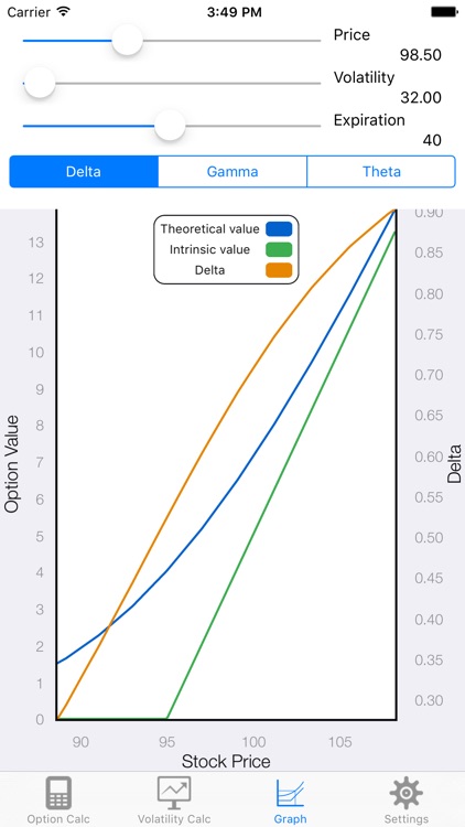 BS Option Pricer