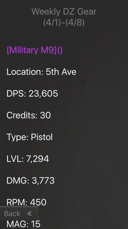 Game Guide for The Division