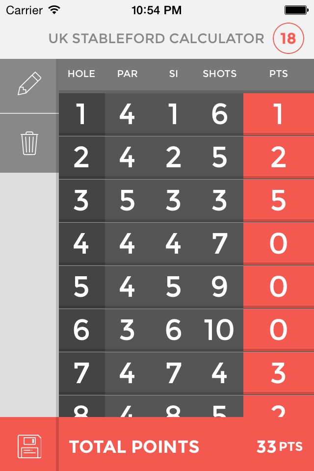 UK Stableford Calculator screenshot 2