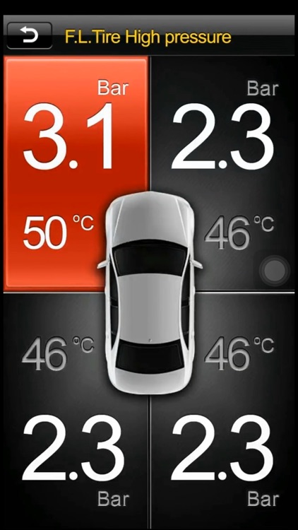 Steelmate TPMS