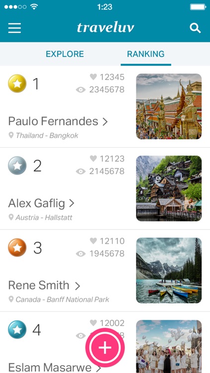 traveluv