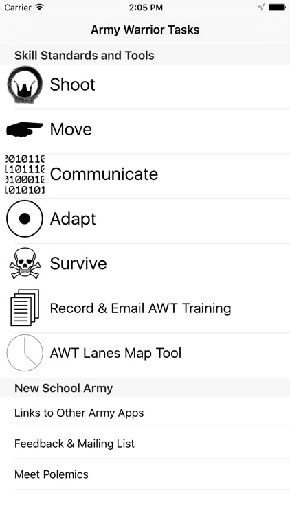 Army Warrior Tasks