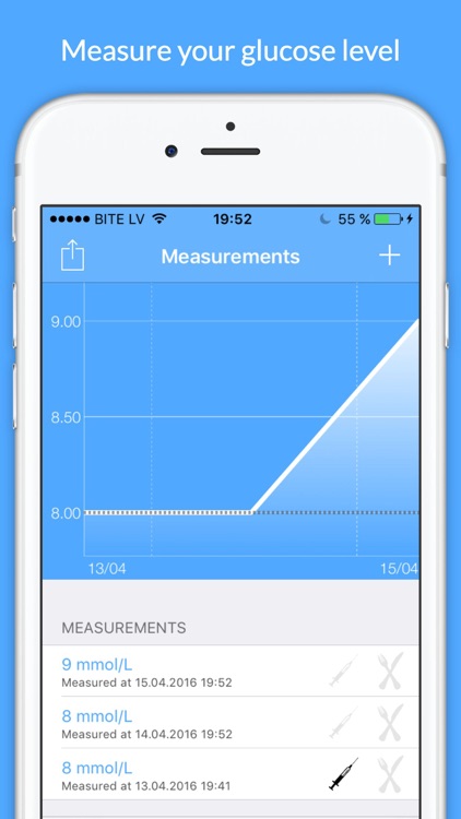 Diabetes Tracker - glucose level tracking