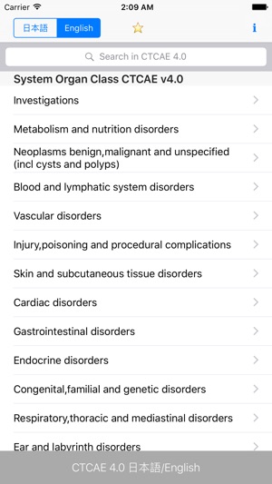 CTCAE : Common Terminology Criteria for Adverse Events v4.0 (圖1)-速報App