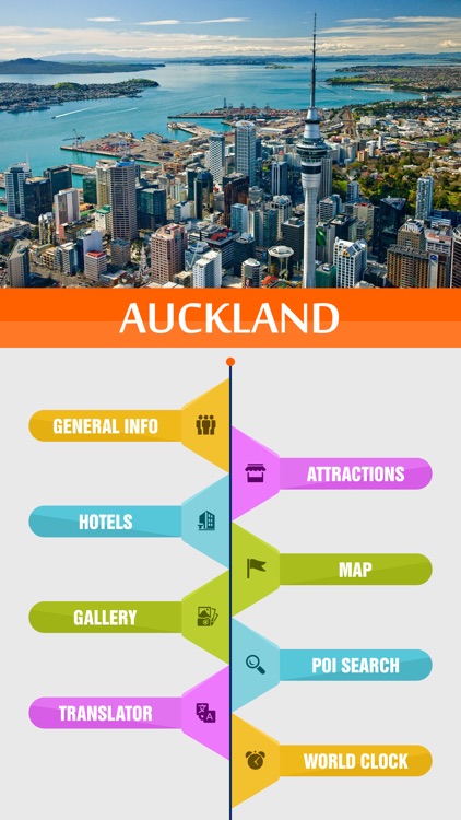 Auckland Tourism Guide