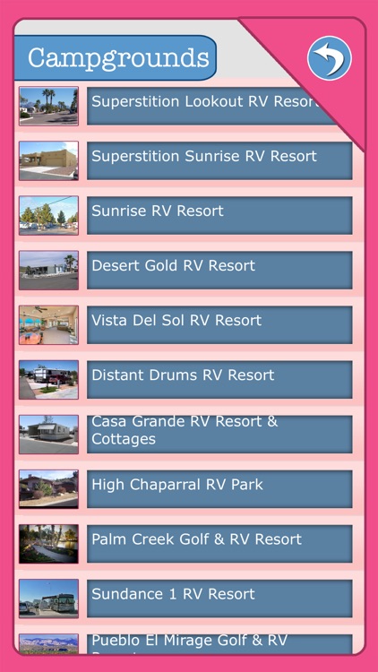 Arizona State Campgrounds & National Parks Guide