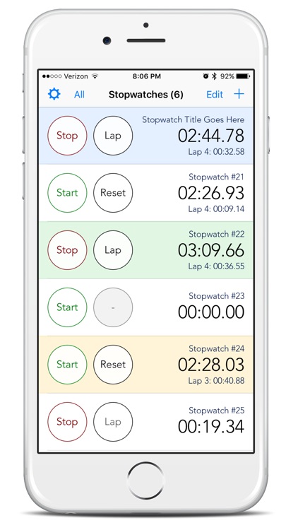 M Stopwatch - Multiple Stopwatches App