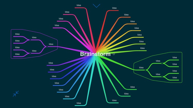 iThoughts (mindmap) screenshot-3
