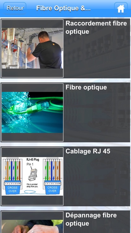 Fibre Optique et Réseaux