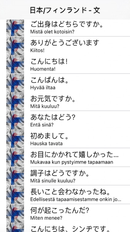 フィンランド 何 語 フィンランド Documents Openideo Com