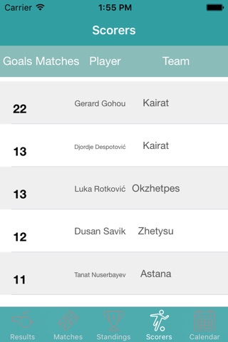 InfoLeague - Information for Kazakh Premier League - Matches, Results, Standings and more screenshot 4