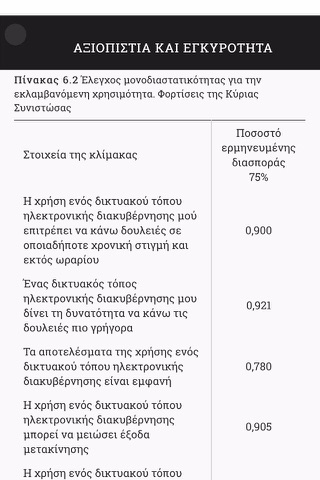 Επιστημονική Εργασία - Ζαφειρόπουλος screenshot 4
