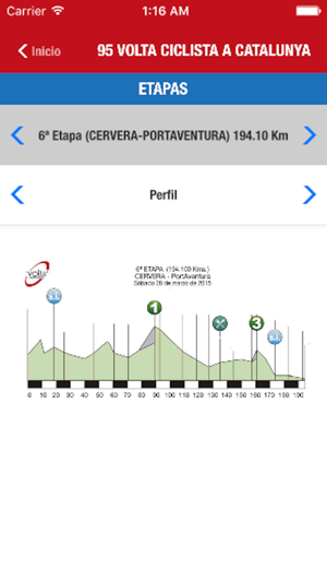 Volta ciclista a Catalunya(圖3)-速報App