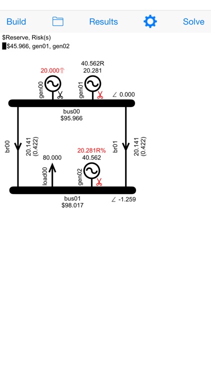 Simplex Nodal tutorial