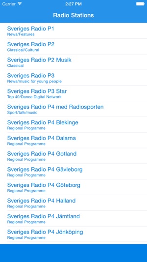 Swedish Online Chart